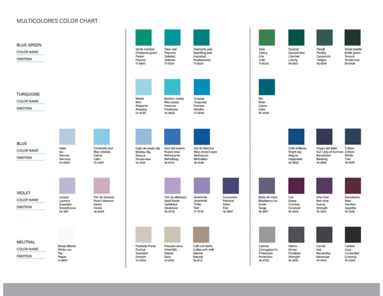 Multicolores color chart p2